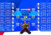 2026世界杯-势不可挡与极限挑战，哈兰德连场破门如潮，快船逆境搏命求生